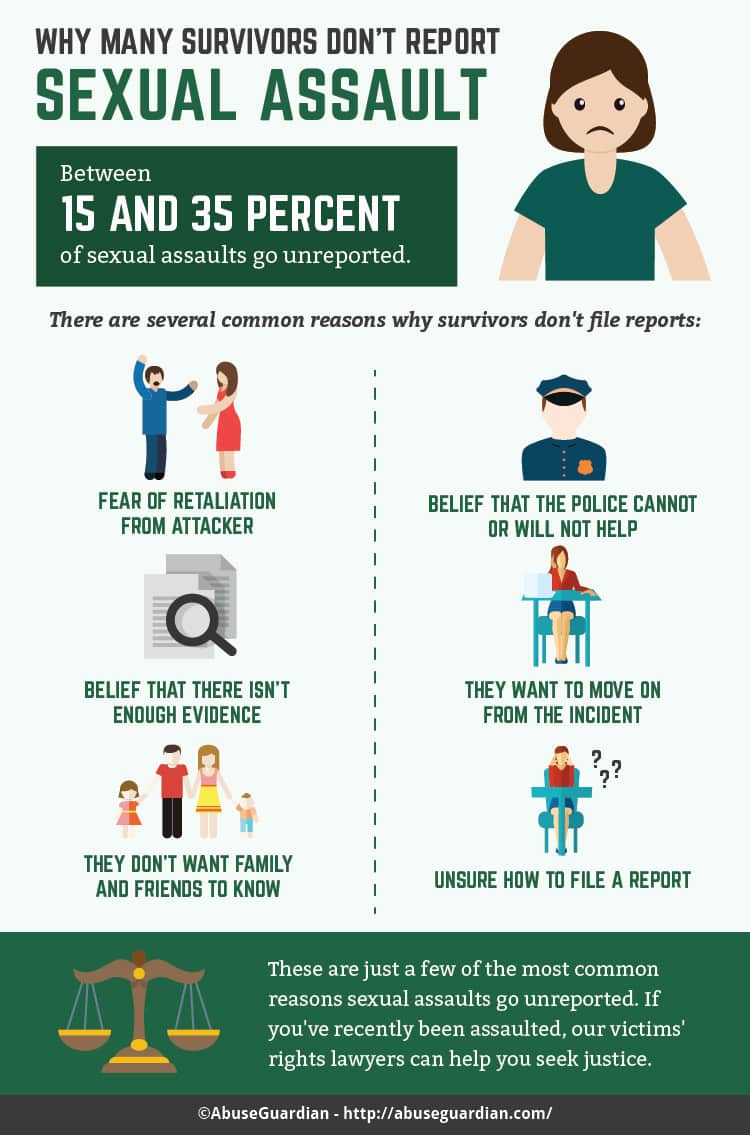 Why Many Survivors Don't Report Sexual Assault Infographic